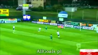 Russia 1 - 1 South Korea All Highlights And Goals 17/06/14 HD