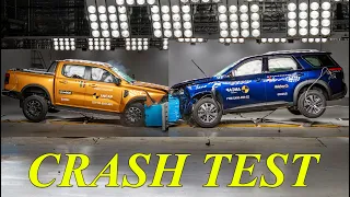 How are cars tested for safety –  CRASH TEST explained