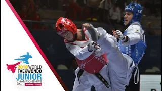 [Juniors Men –78kg FINAL] 2018 WORLD TAEKWONDO JUNIOR CHAMPIONSHIPS