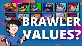 Every Brawl Stars Player Needs to Know This! | Pro Tips and Tricks | 2021