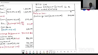 IFRS PILLS DAY 15 (2022 8th Edition) - IAS 21: Accounting for Foreign Currency Transactions