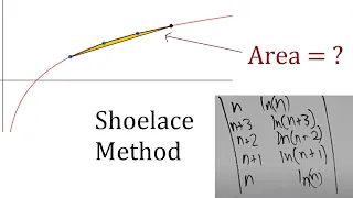 Learning the Shoelace Method with an AMC problem