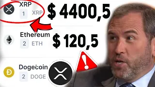 XRP ГОТОВИТСЯ СВЕРГНУТЬ ETHEREUM!? RIPPLE ГОТОВИЛСЯ К ЭТОМУ 11 ЛЕТ! РОСТ XRP НА 200% ПРОГНОЗ РИПЛ!