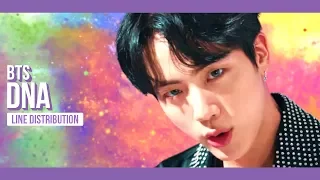 BTS - DNA Line Distribution (Color Coded) | 방탄소년단