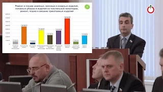 30.03.2017. Патентная система налогообложения в Псковской области