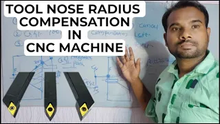 TOOL NOSE RADIUS COMPENSATION IN CNC MACHINE OR #TNRC IN ENGLISH BY AKASH CHAKRE