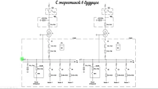 2-КТП Комплектная трансформаторная подстанция