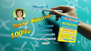 Тема 2.  Відсотки. Урок 1. Теоретичний матеріал