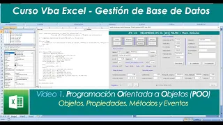 Curso VBA Excel - 1 Programación Orientada a Objetos(POO). Objetos, Propiedades, Métodos y Eventos.