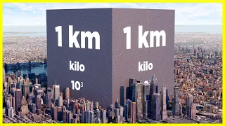 🟪 ALL International System PREFIXES at SCALE 🟪 (...μm - cm - m - km...)