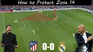 Tactical Analysis Atletico Madrid 0-0 Real Madrid | Zidane Tactics vs Simeone Tactics|