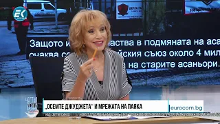 ✔️77/1 Николай Стайков, журналист и Илия Златанов, предприемач: „Осемте джуджета“ и мрежата на Паяка