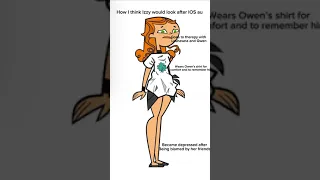 How I think Izzy would look after Island of the slaughter alternate univers #totaldrama #sad