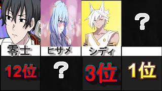 6チャンネルアニメ最強キャラランキングTOP15