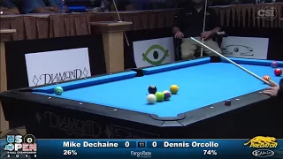 2015 US Open 8-Ball: Dennis Orcollo vs Mike Dechaine (Final)