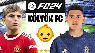 A LEGFIATALABB CSAPATOT ÉPÍTETTEM MEG AZ EA FC 24- BEN!😱