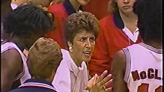 1988 Olympics USA VS Yugoslavia women's basketball and long jump