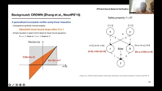 WFVML 2022 Invited Talk: Efficient Neural Network Verification using Branch and Bound (Suman Jana)