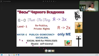 Конференция В Академии Природы Др.О., Май 20 2023