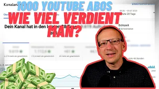 So viel verdienst du mit 1.000 Abonnenten auf YouTube