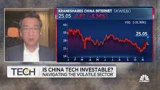 Markets wary about 2023 investment in China, says Grow Investment Group's Hao Hong