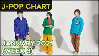 [TOP 100] J-Pop Chart - January 2021 (Week 3)