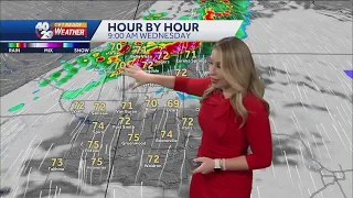 Arkansas: Timeline for Wednesday's storms