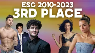 ESC 2010-2023 | 3rd place 🥉