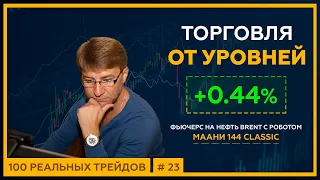 +0.44% за 3 минуты. Торговля от УРОВНЕЙ с роботом МААНИ 144 Classic. 18+