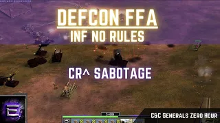 DEFCON FFA | Infantry - No Rules | C&C Zero Hour