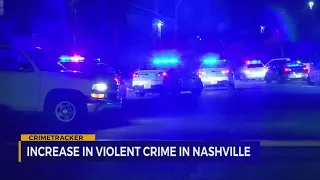 Violent crime in Nashville up 4.7% in 2022, preliminary report finds