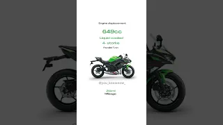 Ninja 650