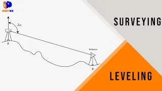 FE Exam Review - FE Civil - Surveying - Leveling - Elevations