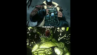 Bane VS Killer Croc | Request Series Part 68