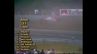 [SUB-ESP] Primer punto de Eliseo Salazar en Formula 1 – GP Países Bajos 1981