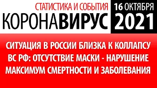 16 октября 2021: статистика коронавируса в России на сегодня