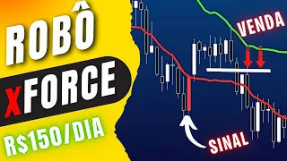 Robô xFORCE - Como Funciona um ROBÔ para TENDÊNCIA Forte do Mercado - Entrada na Retração do Preço