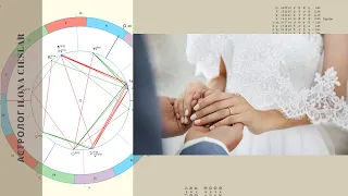 Астрология, брак. Когда я выйду замуж? Прогностика брака: дирекции , соляры. Брак в натальной карте