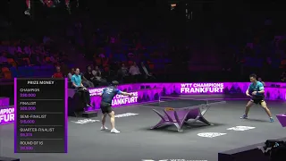 Funny Surprise ! Fan Zhendong&Lee Sang Su MS R16 World Table Tennis WTT Champions Frankfurt 2023