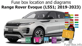 Fuse box location and diagrams: Range Rover Evoque (2019-2023)