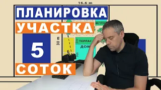 Где поставить дом? Планировка участка 5 соток.  Пожарные и санитарные нормы.