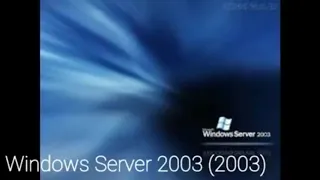 Windows Server 2003 Startup and Shutdown sound.