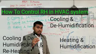 How To Control RH(Relative Humidity) In #AHU/HVAC System