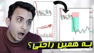 چجوری اوردر بلاک را پیدا کنیم؟ | رسم صحیح اوردر بلاک معتبر در فارکس و کریپتو