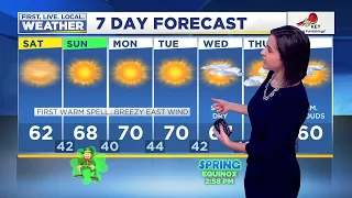 Friday evening FOX 12 weather forecast (3/15)