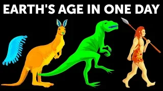 What If Earth's Age Was Just 1 Day