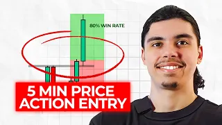 My Best Price Action Breakout Entry Model Strategy!