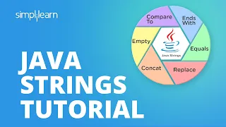 Java Strings Tutorial | What Are Strings In Java? | Java Strings Tutorial For Beginners |Simplilearn