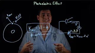 Quantum Physics - Part 2 (The Photoelectric Effect)