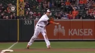 Manny Machado Defense Highlights Vol  III